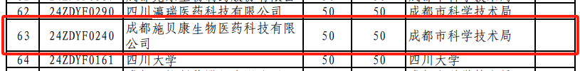 图片10.png 图片10.png